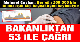 Bakan Koca: 53 il hızlı hareket etmeli