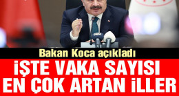 İşte vaka sayısı en çok artan kentler